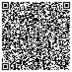 QR code with Pipkin Detective Agency contacts