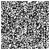 QR code with Cmit Solutions Of Columbia - Computer Support For Small Business contacts
