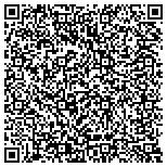 QR code with Sunset Blvd. Investigations, Inc. contacts