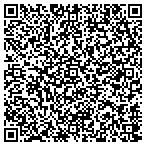 QR code with Computer Resources And Services Inc contacts