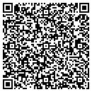 QR code with M T Martin contacts