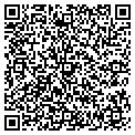 QR code with Birdies contacts