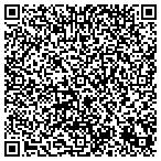 QR code with Covert Solutions contacts