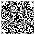 QR code with Robert Sutton & Sons Construction CO contacts