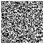 QR code with Introspect Investigations contacts