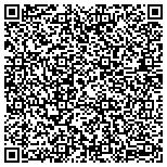 QR code with Sunrise Private Investigations contacts