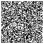 QR code with TRVST Investigations contacts