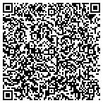 QR code with KJ Kennels Dog Boarding contacts