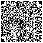 QR code with Lucky Dog Inn & Cat Spa LLC contacts