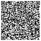 QR code with Frederick A Schaeffer Construction contacts