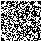 QR code with Philip R Landweer Professional Services contacts