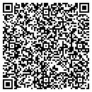 QR code with Millbrook Hunt Inc contacts