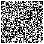 QR code with Minneapolis St Paul Metro Transit contacts