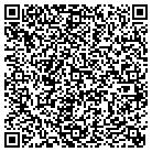 QR code with Monroe Veterinary Assoc contacts