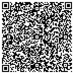 QR code with Michael A Jones Private Detective contacts