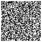 QR code with Soundtracks Computer Control Datamotion contacts