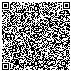 QR code with Custom Home Consulting, Inc. contacts