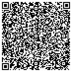 QR code with System Sales Support Service Inc contacts