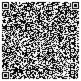 QR code with Less Stress For Your Pet At Home Veterinary Medical Services LLC contacts