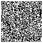 QR code with Robin's Nest Pet Sitting Service contacts