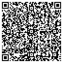 QR code with Systems Design Group Inc contacts