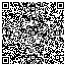 QR code with Mandel Neil S DVM contacts