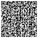 QR code with Miller Lora E DVM contacts