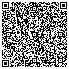 QR code with Mountain Lore Animal Hospital contacts