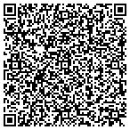 QR code with Pro Force Investigators contacts