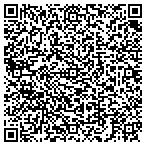QR code with Chandlers Run Conway Sc New Home Builders contacts
