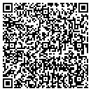 QR code with Schnepps contacts