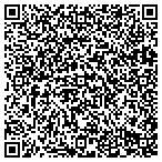 QR code with Bnh Lead Examiner Corp contacts