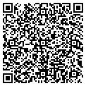 QR code with Keven J Adams contacts
