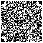 QR code with Metropolitan Suburban Bus Authority contacts