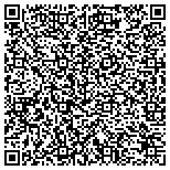 QR code with Rgnonti , Blevins & Associates, LLC contacts