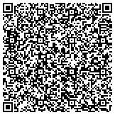 QR code with Sentinel Private Investigations and Process Service, Inc contacts