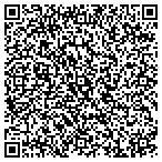 QR code with Management Analysts Inc contacts