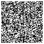 QR code with National Investigations Inc contacts