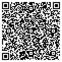 QR code with Covert John contacts