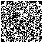 QR code with Sonny Boy Asphalt Paving & Seal C contacts
