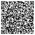 QR code with Sobeck CO contacts