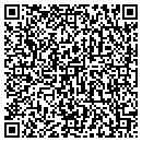 QR code with Watkins Body Shop contacts