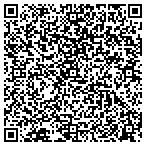 QR code with Integrity Transit Limited Liability Co contacts