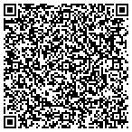QR code with Queen City Pet Sitting contacts