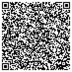 QR code with Barber Creek Veterinary Hospital P C contacts