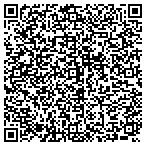 QR code with Associated Builders & Contractors Of Texas Inc contacts