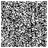QR code with Battlefield Driveway Sealing and Pressure Washing contacts