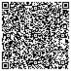 QR code with All About Home Design And Remodeling contacts