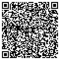 QR code with Susans Style contacts