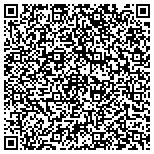 QR code with Southeastern Pennsylvania Transportation Authority contacts